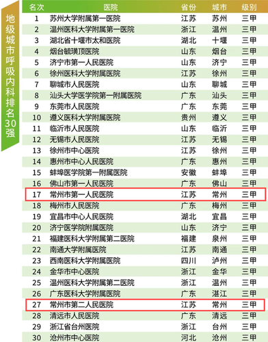 呼吸