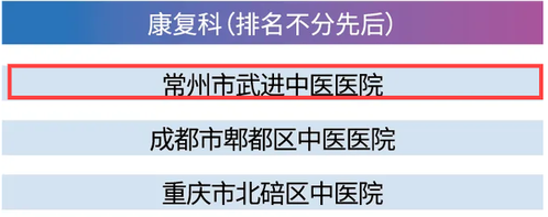 临床专科