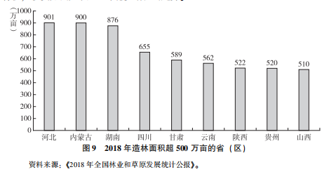 中青1 中青1