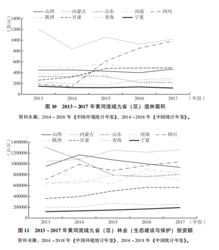 中青2 中青2