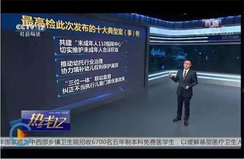 热线