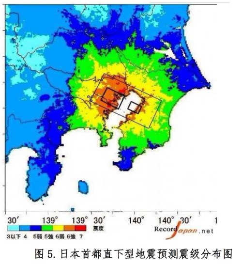 国际城市7 国际城市7