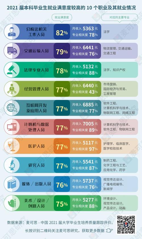 14 14