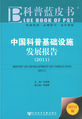 中国科普基础设施发展报告（2011）