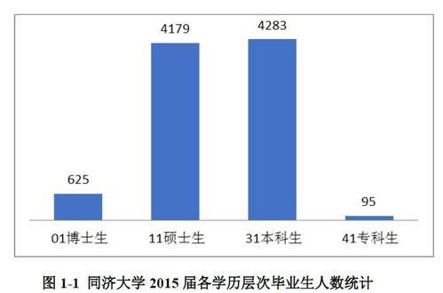 360截图20160525162942157 360截图20160525162942157