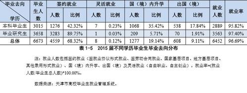 360截图20160527102041893