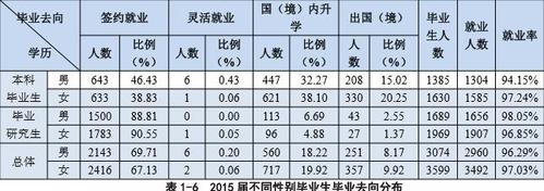 360截图20160527102212868