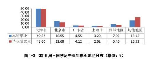 360截图20160527102802113