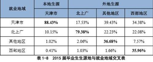 360截图20160527102952201