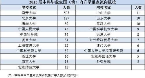 360截图20160527103840086