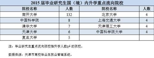 360截图20160527103848061