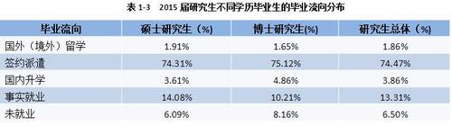 360截图20160527105122810 360截图20160527105122810