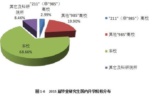 360截图20160527105438352 360截图20160527105438352