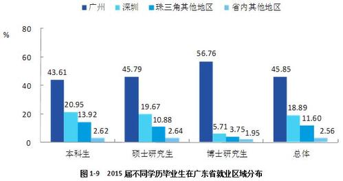 360截图20160527105832494