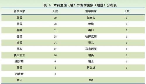 360截图20160527112523022