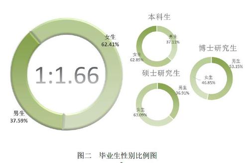 360截图20160527135800025