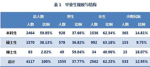360截图20160527143228669