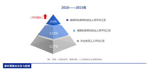 2图片1 2图片1