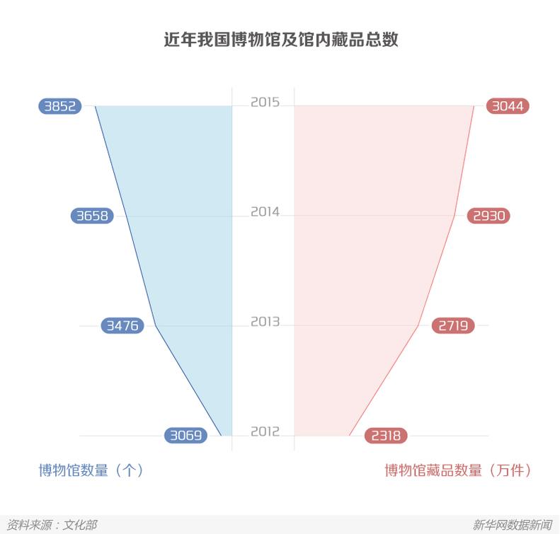 1（改）
