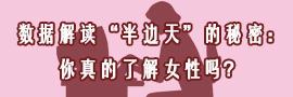 数说|数据解读“半边天”的秘密：你真的了解女性吗？