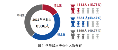 屏幕快照 2017-07-25 上午11.01.03 屏幕快照 2017-07-25 上午11.01.03
