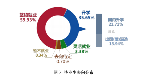 屏幕快照 2017-07-25 上午11.06.49 屏幕快照 2017-07-25 上午11.06.49