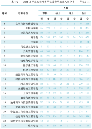 屏幕快照 2017-07-25 下午3.32.17 屏幕快照 2017-07-25 下午3.32.17
