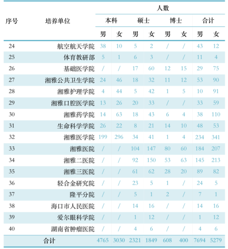 屏幕快照 2017-07-25 下午3.32.30 屏幕快照 2017-07-25 下午3.32.30