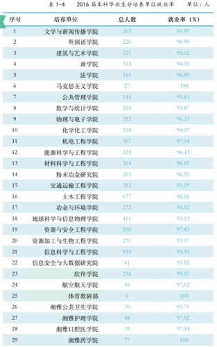 屏幕快照 2017-07-25 下午3.33.17 屏幕快照 2017-07-25 下午3.33.17