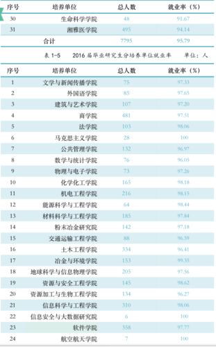 屏幕快照 2017-07-25 下午3.33.43 屏幕快照 2017-07-25 下午3.33.43