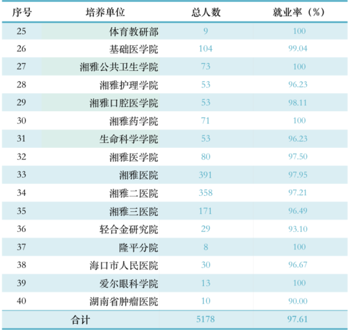 屏幕快照 2017-07-25 下午3.33.53 屏幕快照 2017-07-25 下午3.33.53