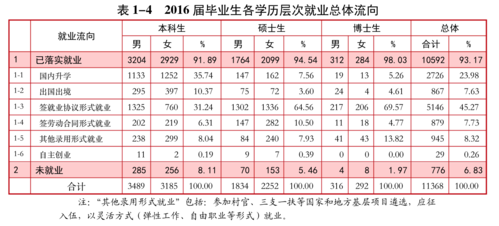 屏幕快照 2017-07-25 下午4.01.47 屏幕快照 2017-07-25 下午4.01.47