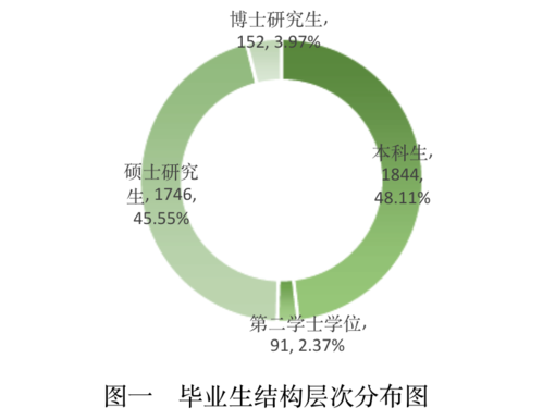 屏幕快照 2017-07-25 下午4.25.46 屏幕快照 2017-07-25 下午4.25.46