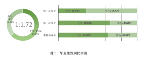 屏幕快照 2017-07-25 下午4.26.00 屏幕快照 2017-07-25 下午4.26.00