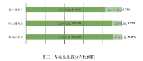 屏幕快照 2017-07-25 下午4.26.35 屏幕快照 2017-07-25 下午4.26.35