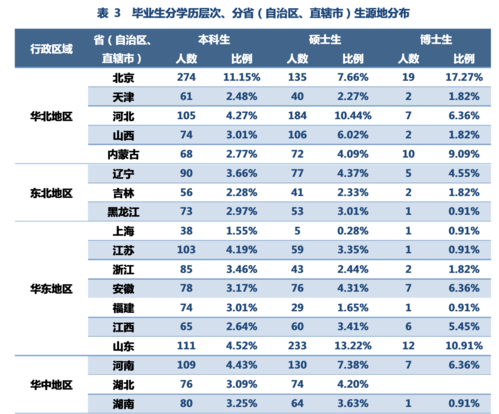 屏幕快照 2017-07-25 下午4.52.31 屏幕快照 2017-07-25 下午4.52.31