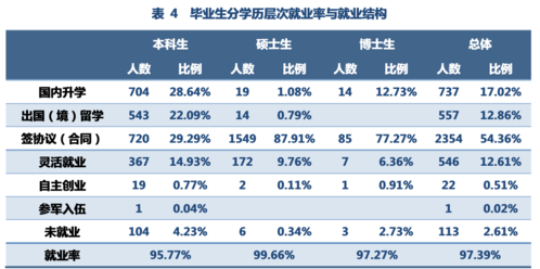 屏幕快照 2017-07-25 下午4.53.22 屏幕快照 2017-07-25 下午4.53.22