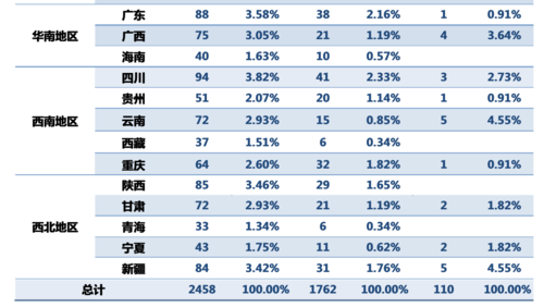 屏幕快照 2017-07-25 下午4.52.43 屏幕快照 2017-07-25 下午4.52.43
