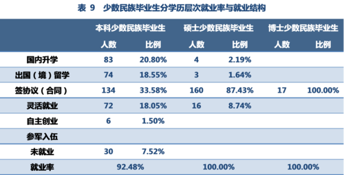 屏幕快照 2017-07-25 下午4.54.45 屏幕快照 2017-07-25 下午4.54.45