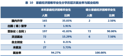 屏幕快照 2017-07-25 下午4.55.11 屏幕快照 2017-07-25 下午4.55.11