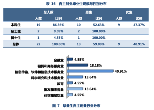 屏幕快照 2017-07-25 下午4.59.23 屏幕快照 2017-07-25 下午4.59.23