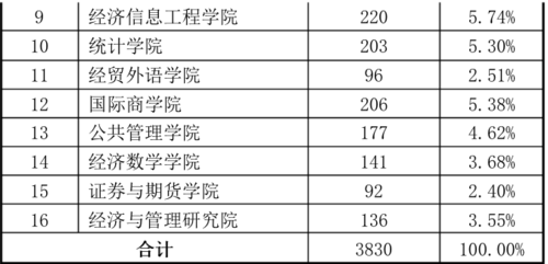 屏幕快照 2017-07-27 上午10.06.32