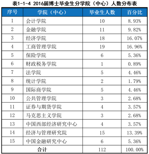 屏幕快照 2017-07-27 上午10.07.25