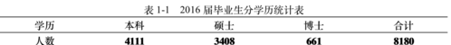屏幕快照 2017-07-27 上午10.44.22 屏幕快照 2017-07-27 上午10.44.22