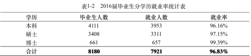 屏幕快照 2017-07-27 上午10.44.55 屏幕快照 2017-07-27 上午10.44.55