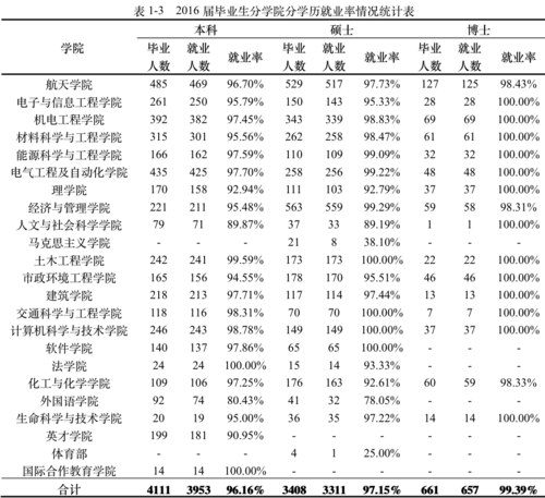 屏幕快照 2017-07-27 上午10.45.05 屏幕快照 2017-07-27 上午10.45.05