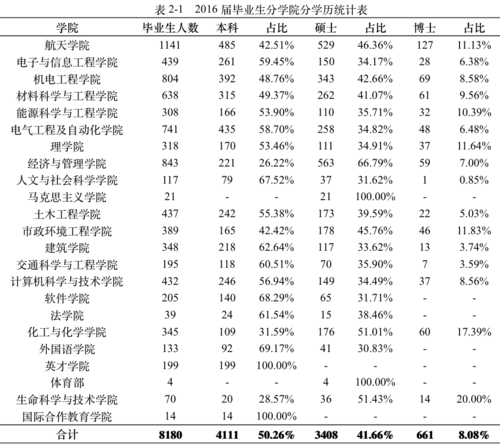 屏幕快照 2017-07-27 上午10.45.50 屏幕快照 2017-07-27 上午10.45.50