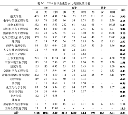 屏幕快照 2017-07-27 上午10.47.02 屏幕快照 2017-07-27 上午10.47.02