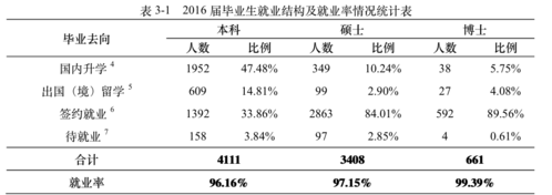 屏幕快照 2017-07-27 上午10.48.09 屏幕快照 2017-07-27 上午10.48.09