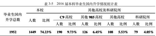 屏幕快照 2017-07-27 上午10.48.47 屏幕快照 2017-07-27 上午10.48.47